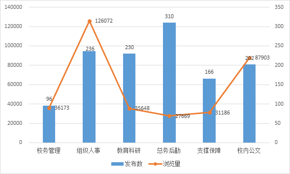 1541145226448048345.png image.png